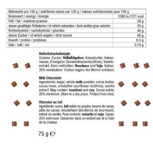 Adventskalender mit Schokolade – Nostalgisches...